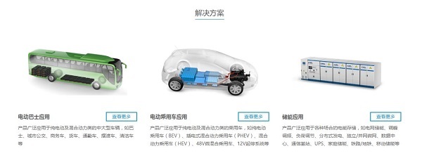 擴電動車版圖，鴻海投資中國鋰電池廠