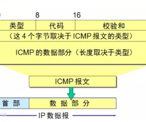 Windows7/10實現ICMP(ping命令)